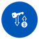 Ad Landing Pages - Turnkey Ad Landing Pages - Turnkey